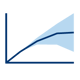 Erweiterte Planung & Terminierung