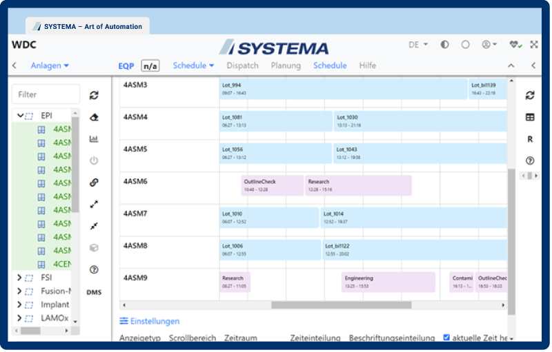 SYSTEMA Advanced Planning & Scheduling (APS) for Semiconductor v2024.1