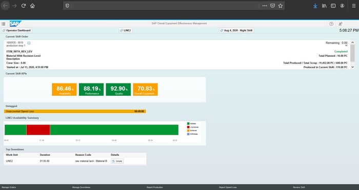 SAP Overall equipment effectiveness