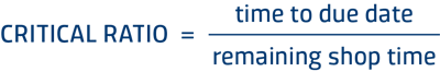 Using Critical Ration for Dispatching With Defined Waypoints