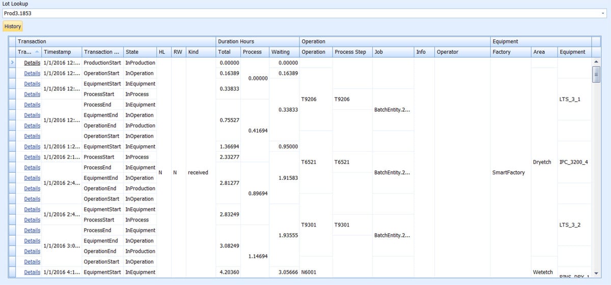 Industrie 4.0 Equipment History Data