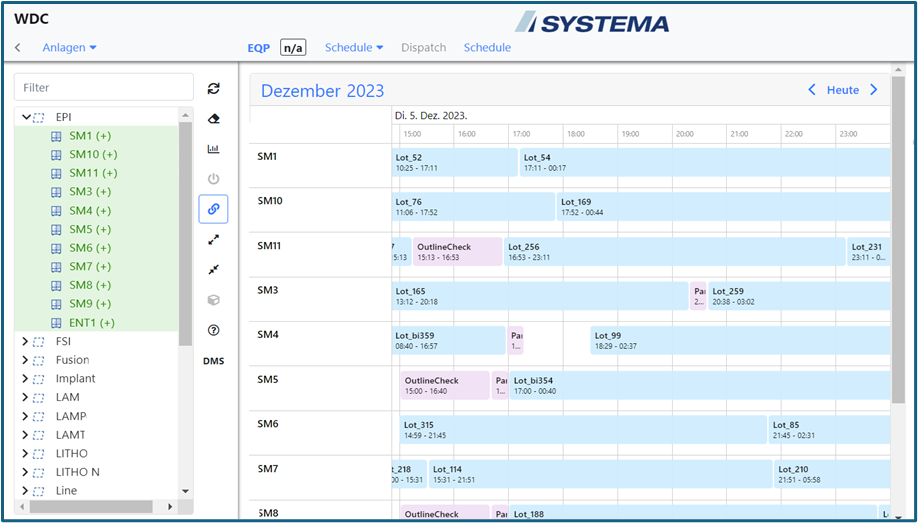 SYSTEMA Advanced Planning & Scheduling | SYSTEMA