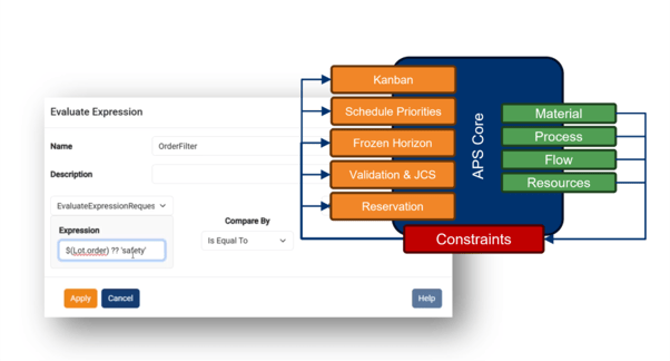 Ein Bild, das Text, Screenshot, Diagramm, Software enthält.
KI-generierte Inhalte können fehlerhaft sein.