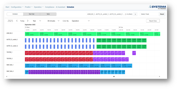 Ein Bild, das Text, Screenshot, Zahl, Schrift enthält.
KI-generierte Inhalte können fehlerhaft sein.