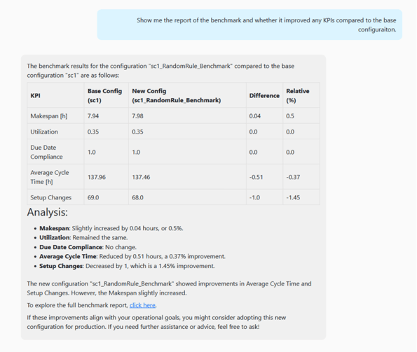 Ein Bild, das Text, Screenshot, Zahl, Software enthält.
KI-generierte Inhalte können fehlerhaft sein.